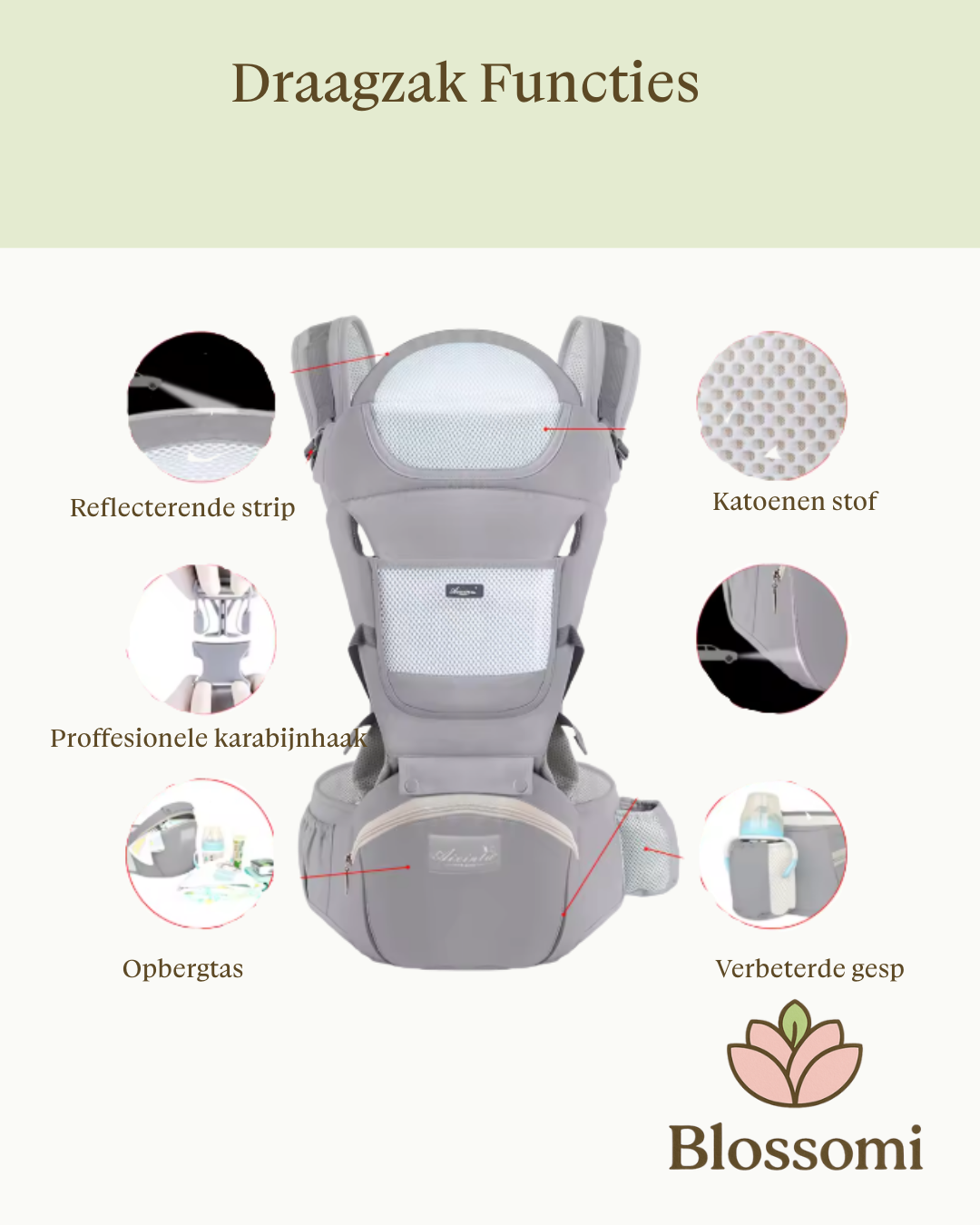 Blossomi Ergonomische Baby Draagzak met Heupzit
